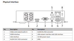 HiLook DVR-104G-K1 4 Kanal DVR Kayıt Cihazı - 3