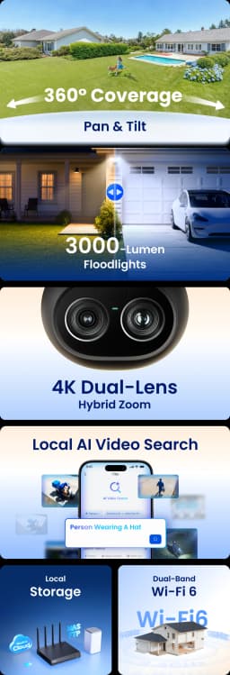 Reolink TrackFlex Floodlight WiFi 4K PTZ Projektorlu Kamera - 4